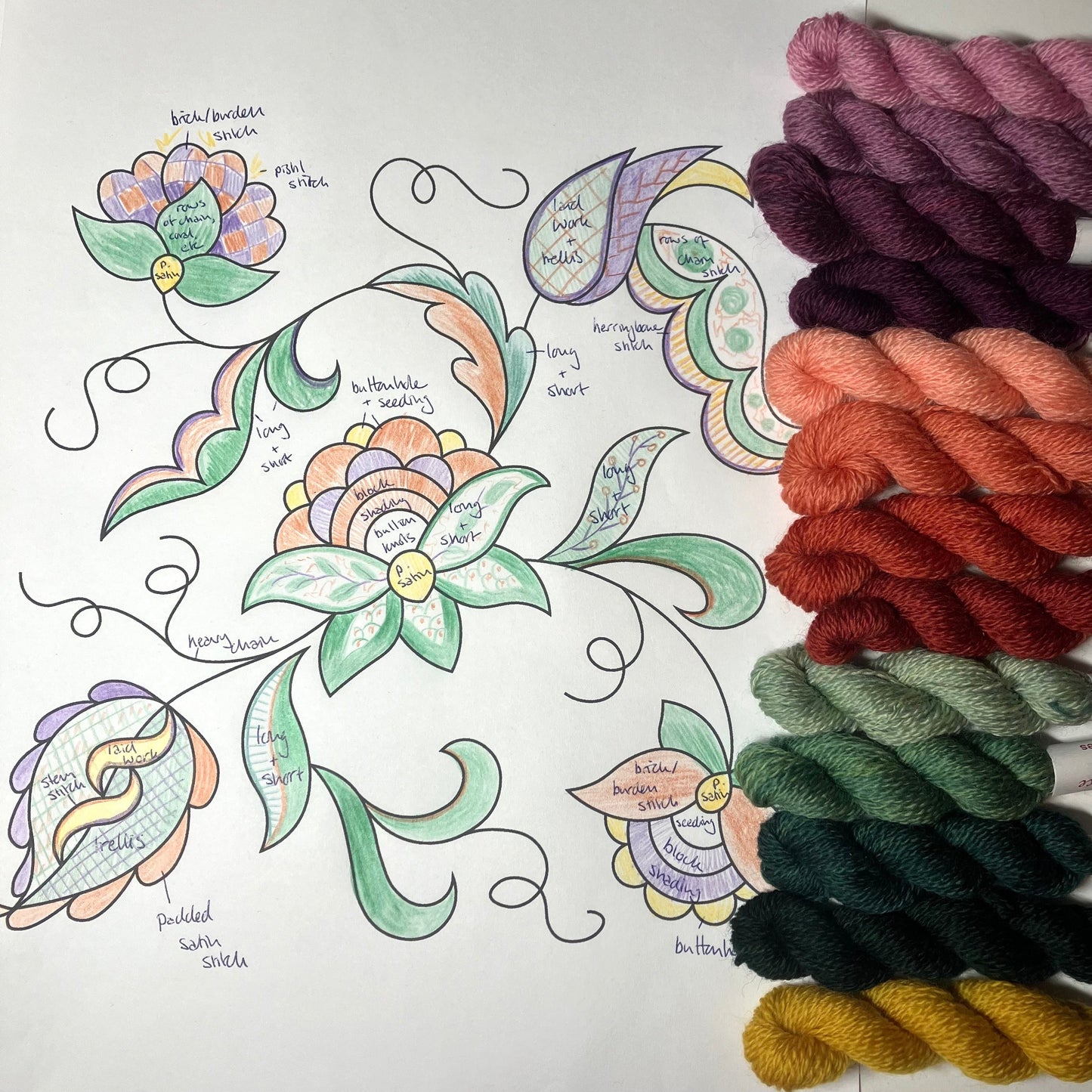 Jacobean crewelwork monthly online class on Sundays (starts September 2023) - deposit